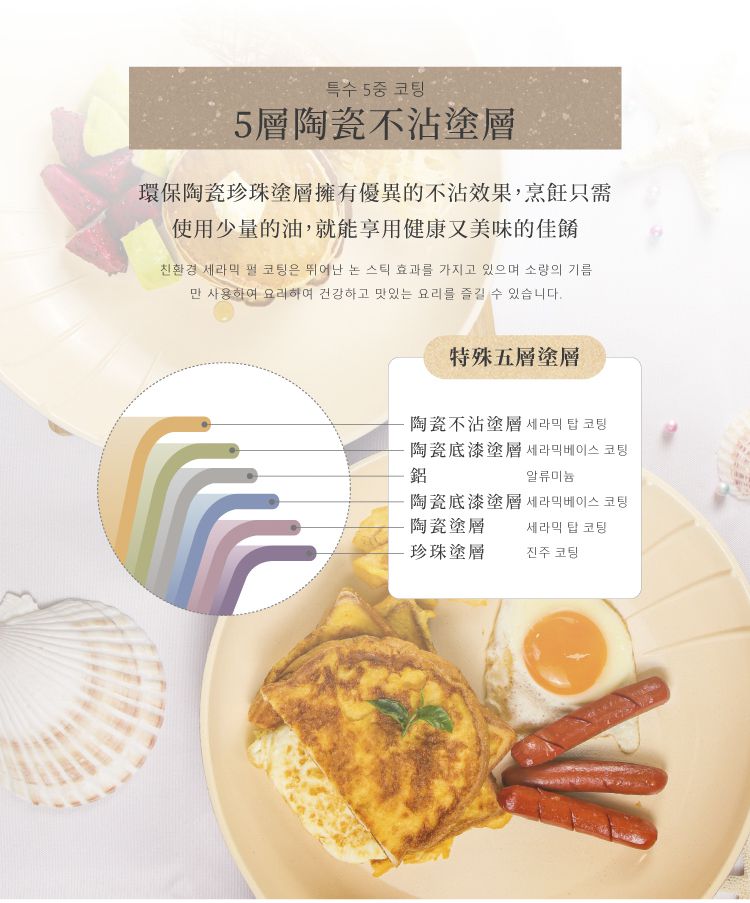 LIVING ART - 韓國人氣珍珠貝殼平煎鍋-28cm-人魚粉