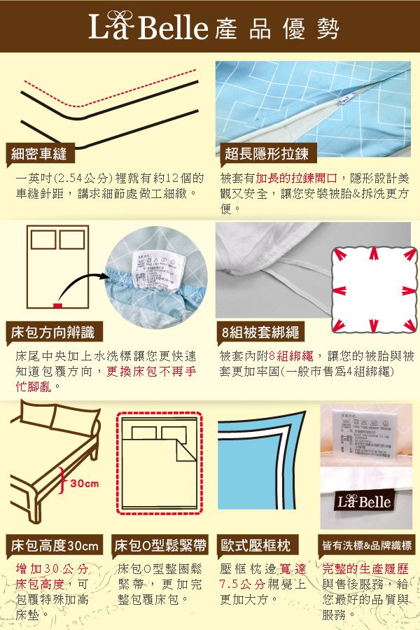格蕾寢飾 Great Living - 義大利La Belle 防蹣抗菌吸濕排汗兩用被床包組-瑰麗花園 (雙人四件式)