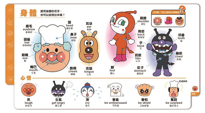 日本麵包超人 - 麵包超人第一本生活認知組合(2書)-好期待+起步走