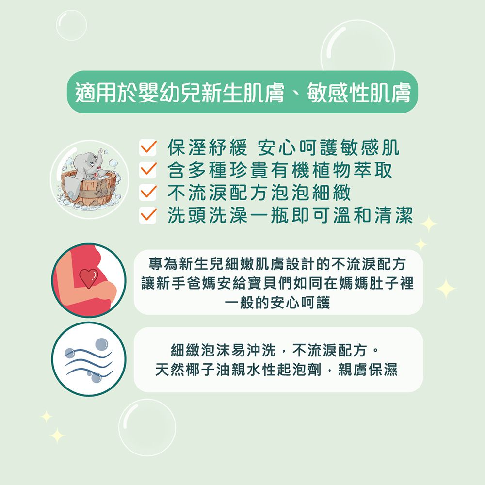 義大利 自然之綠 NATURAVERDE - 小飛象洋甘菊舒敏雙效洗髮沐浴露(0-3y)-400ml