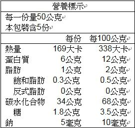西班牙 Gallo 義大利麵 ★ 嚴選純正硬質杜蘭小麥
