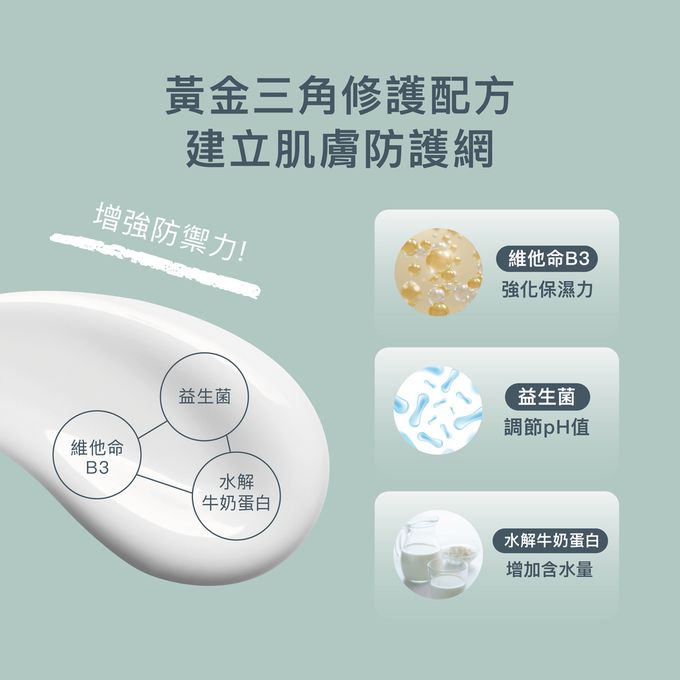 丹麥德瑪Derma - Knowlogy MD11 B3全效舒緩滋潤霜-輕中度易敏肌推薦-200ml