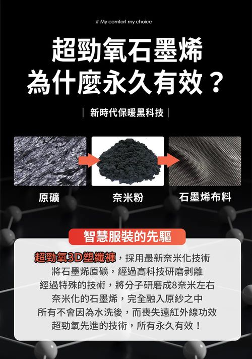 MIT3D翹臀塑纖褲