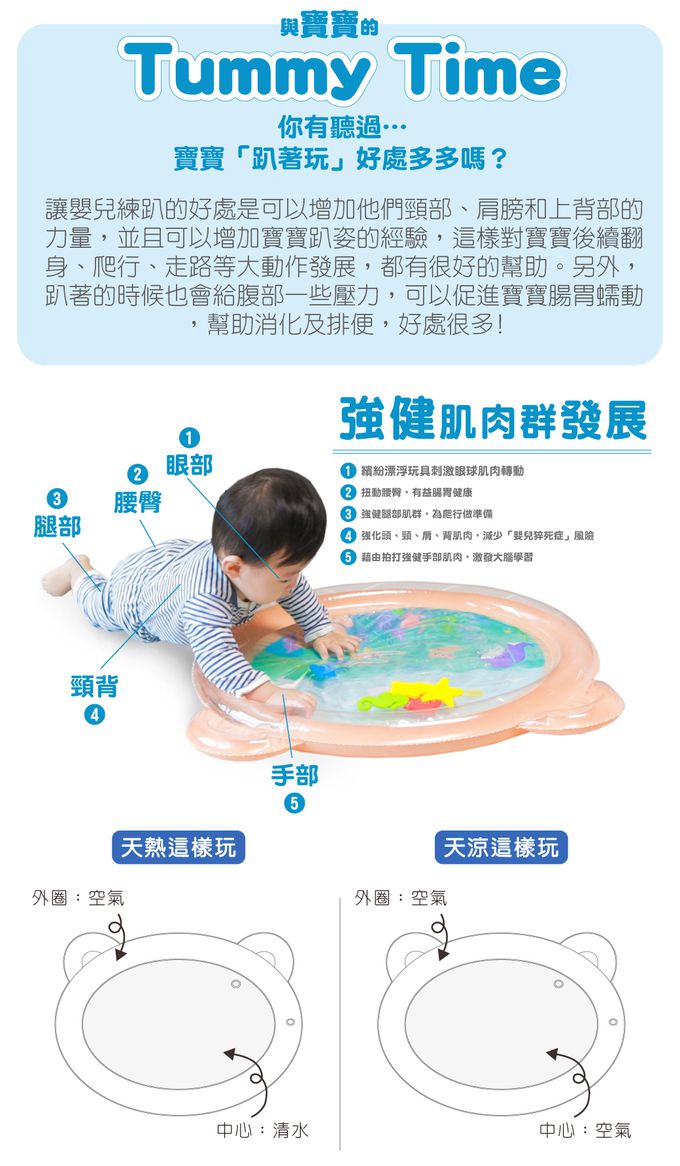 韓國奈比 - 奈比海底世界趴趴樂