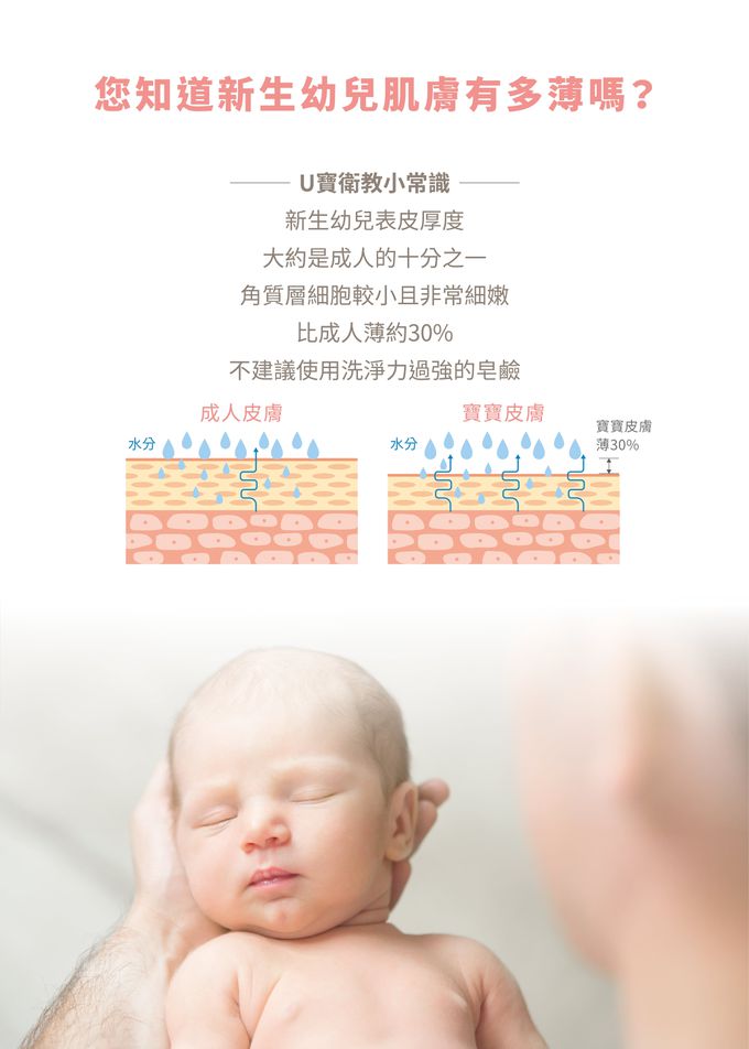 美國 UNID - U寶淨膚慕斯Baby Cleansing Foam-新包裝-420ML