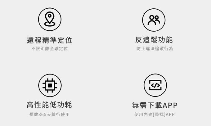 iFind - 全球定位器 防丟器 免插卡 蘋果MFi認證 NCC認證(寵物定位器 老人防走失 追蹤器)-圓形 (黑色)