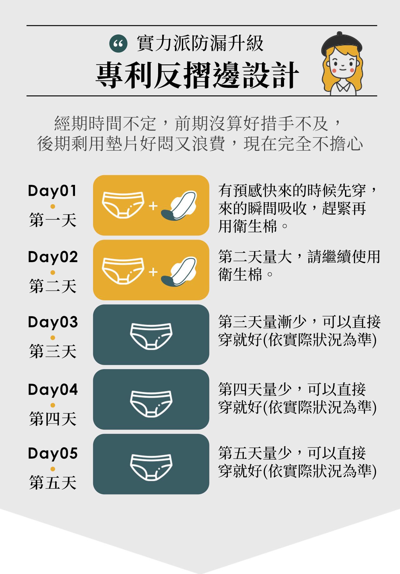 超勁氧 Supercare - 夜用熟睡款 高腰 抑菌生理褲-膚色