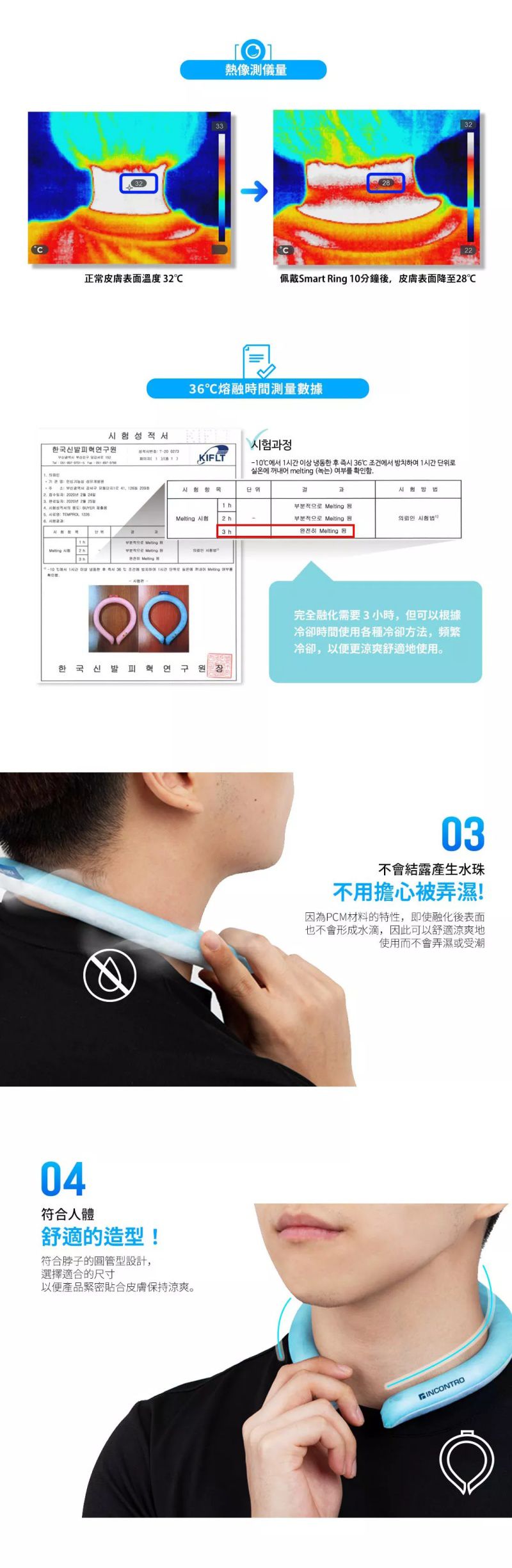 買就送專屬保冷劑【Smart Ring 智慧涼感環  體感降溫4°C】