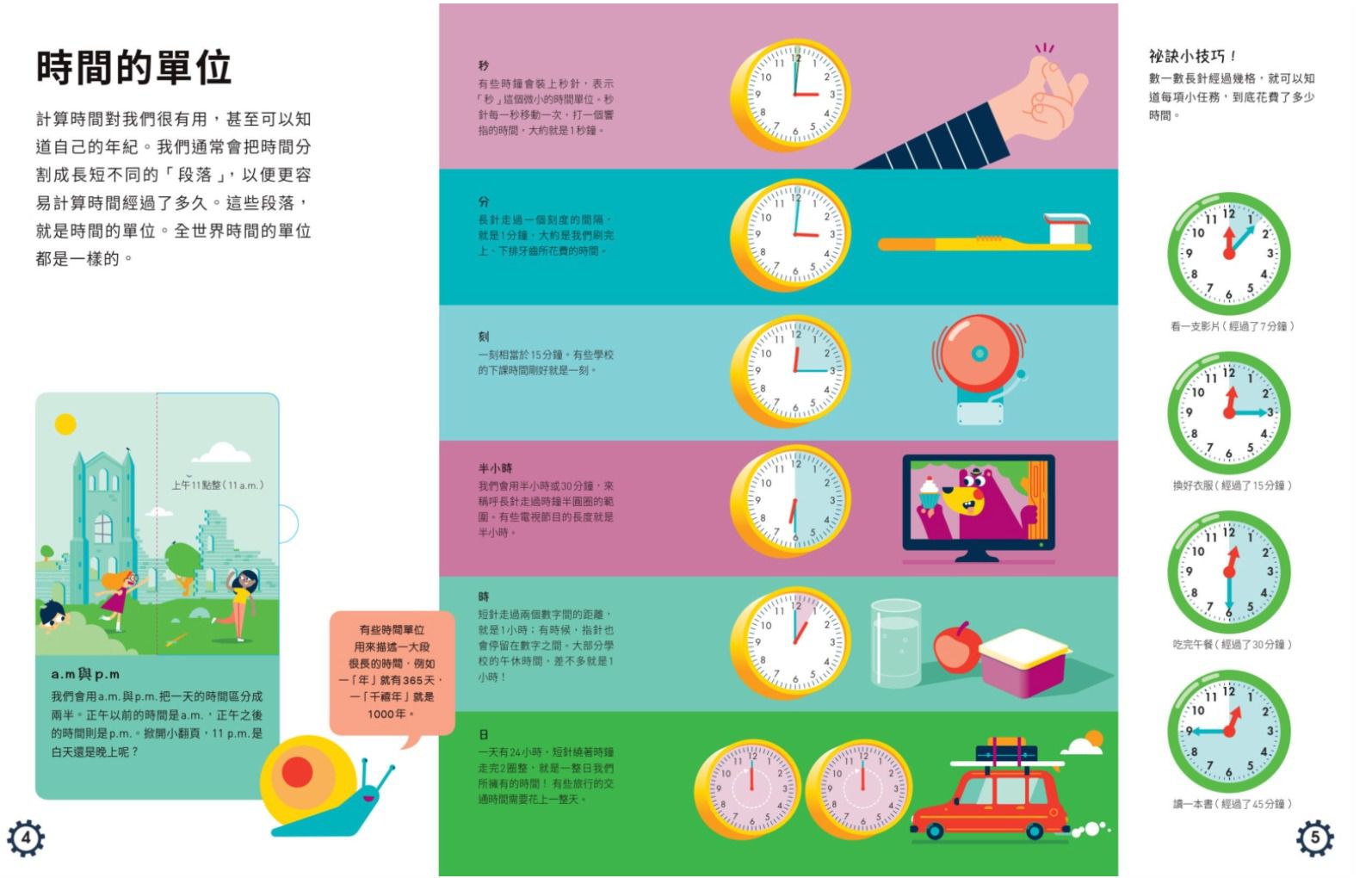 我的第一本時鐘書（轉轉時鐘╳立體翻頁，建立時間觀念）