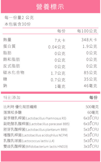 波力聯名造型【鑫耀生技Panda】益暢酵素多益菌/藻精蛋白粉