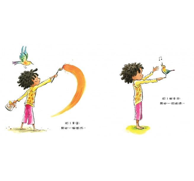 自信心建立繪本套組 (2書+30張信心遊戲卡)-精裝