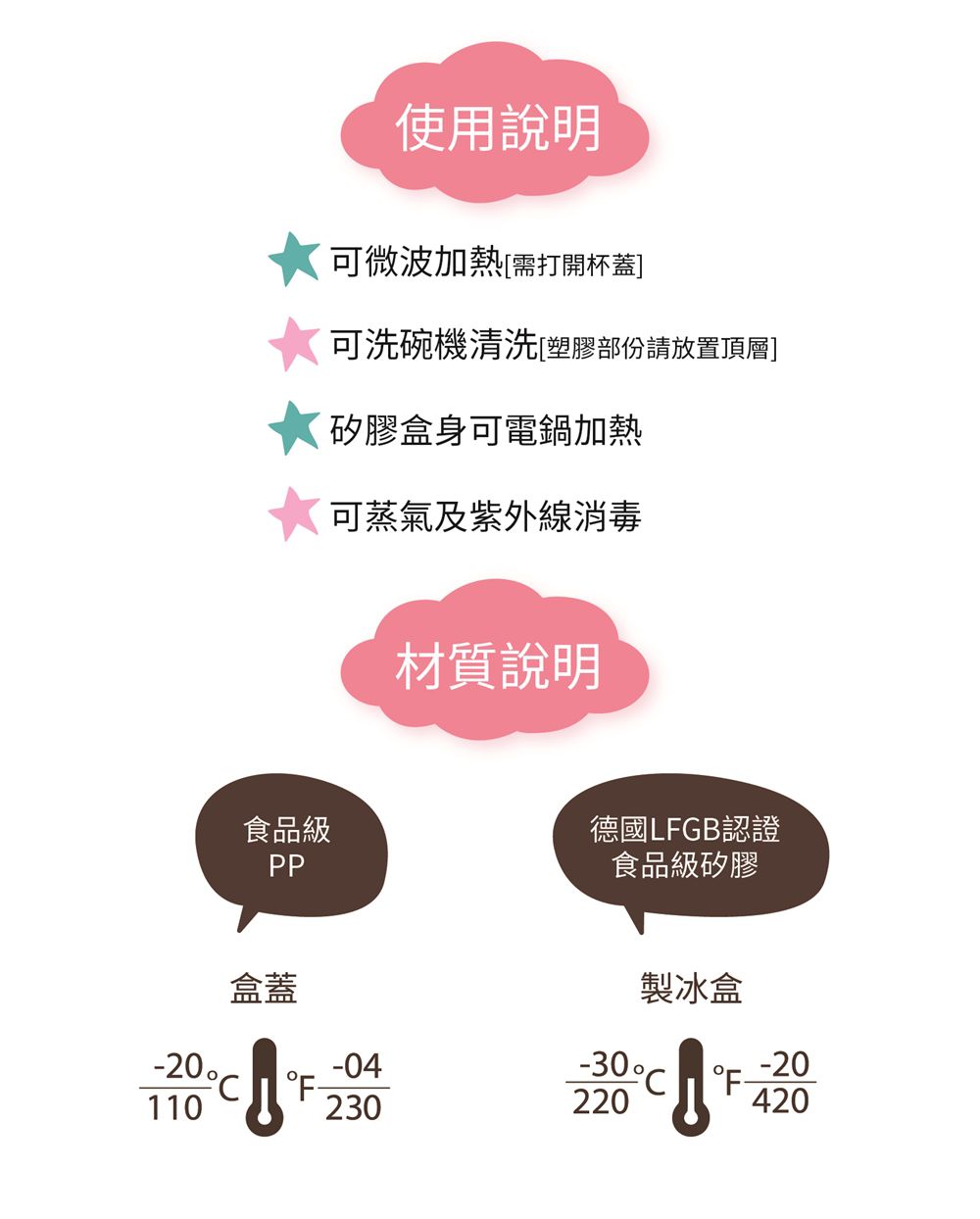 2angels - 矽膠副食品零食儲存系列-15ml+60ml+120ml