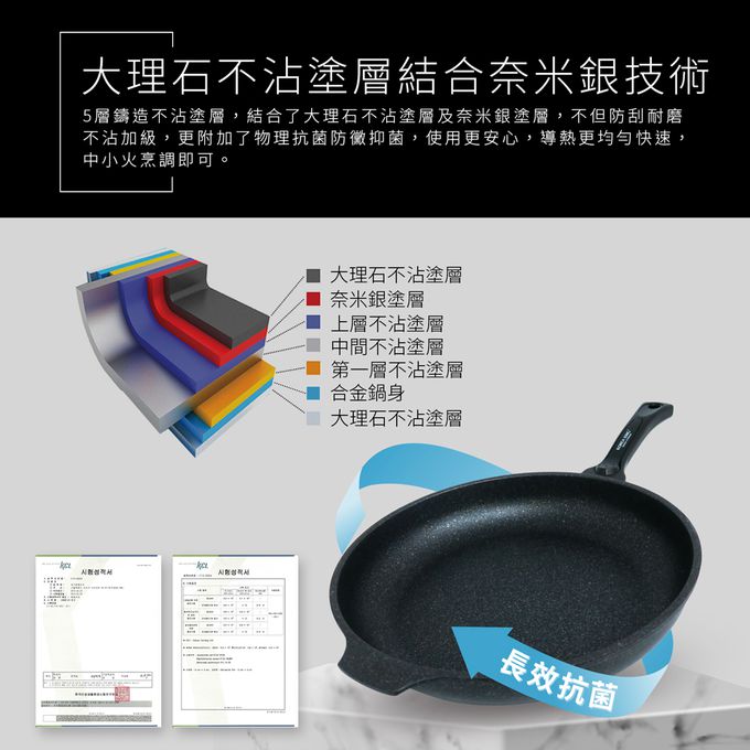 韓國Korea King - 韓國製奈米銀抗菌大理石不沾平底鍋-(附蓋)-32cm