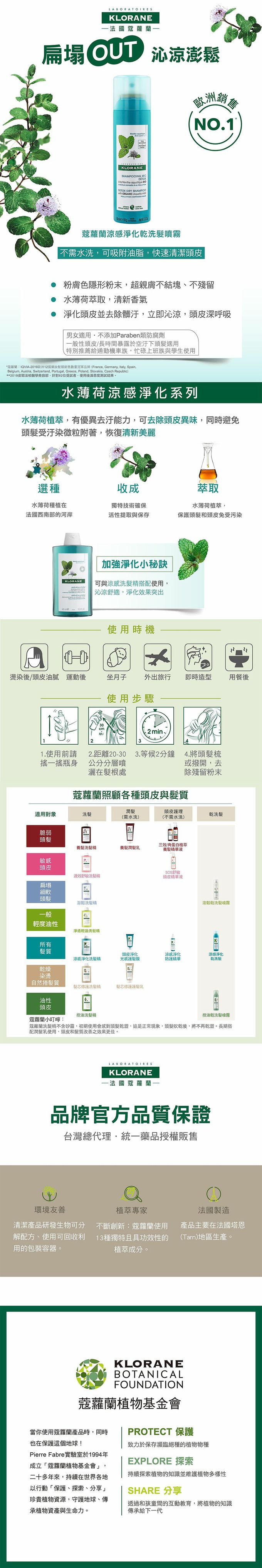 KLORANE蔻蘿蘭 - 涼感淨化乾洗髮150ml