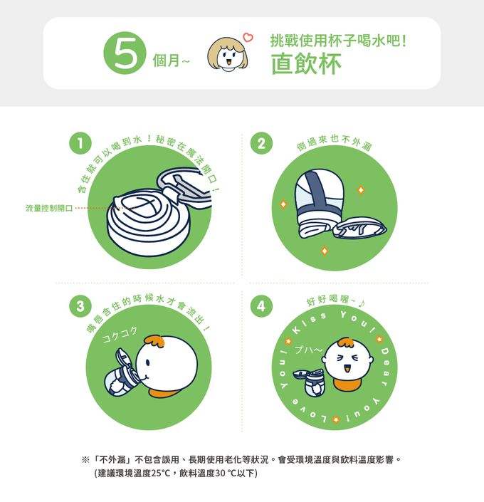 日本 Combi - LakuMug樂可杯第2階段直飲杯-陽光沙灘N (5個月以上)-240ml-日本製