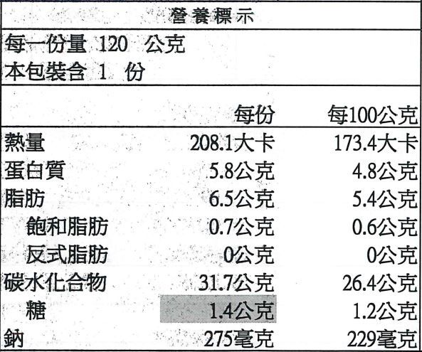 限定免運組！【GREEN&SAFE】 安心調理 快速晚餐