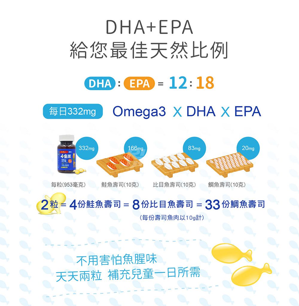 小兒利撒爾Risal - 小魚球-60粒X2瓶+樂膚Love咀嚼錠-60錠X2瓶