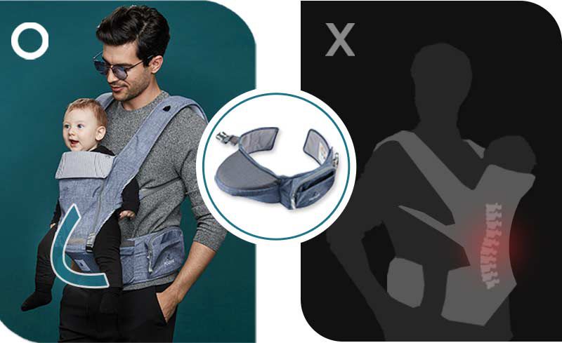 韓國 POGNAE - ALL NEW NO.5升級版機能型坐墊揹巾-復刻牛仔藍