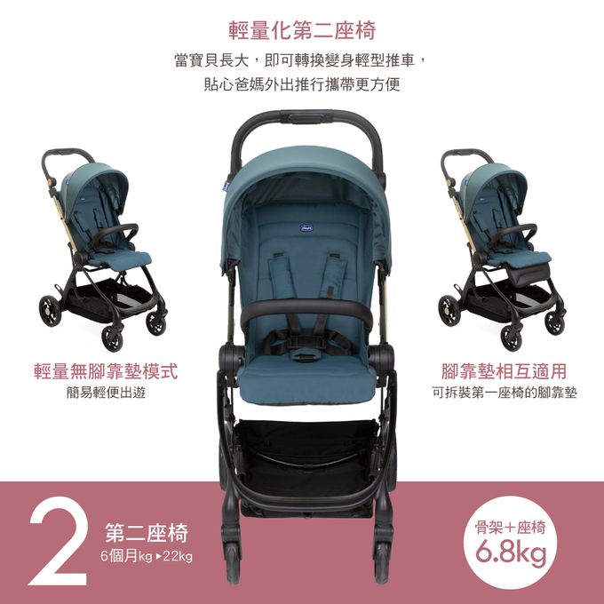 義大利 chicco - One4Ever全能秒收雙向輕量手推車-沙漠玫瑰