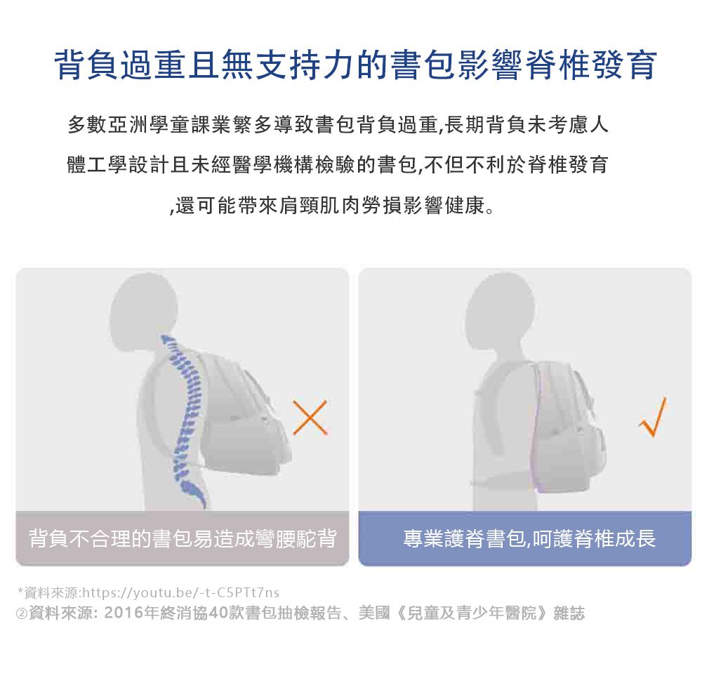 Moonrock - SP102小天使紫色護脊書包-磁吸式LED胸扣2022版-建議身高95-140cm (42X29X18.6cm)