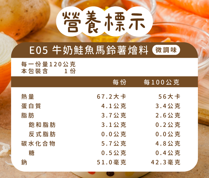 芽米寶貝,芽米寶貝副食品,YummyBaby,babyfood,自主檢驗,營養師,營養師推薦,副食品,寶寶燴料,燴料,白飯,麵食,微調味,低鈉,蝦皮,媽咪愛