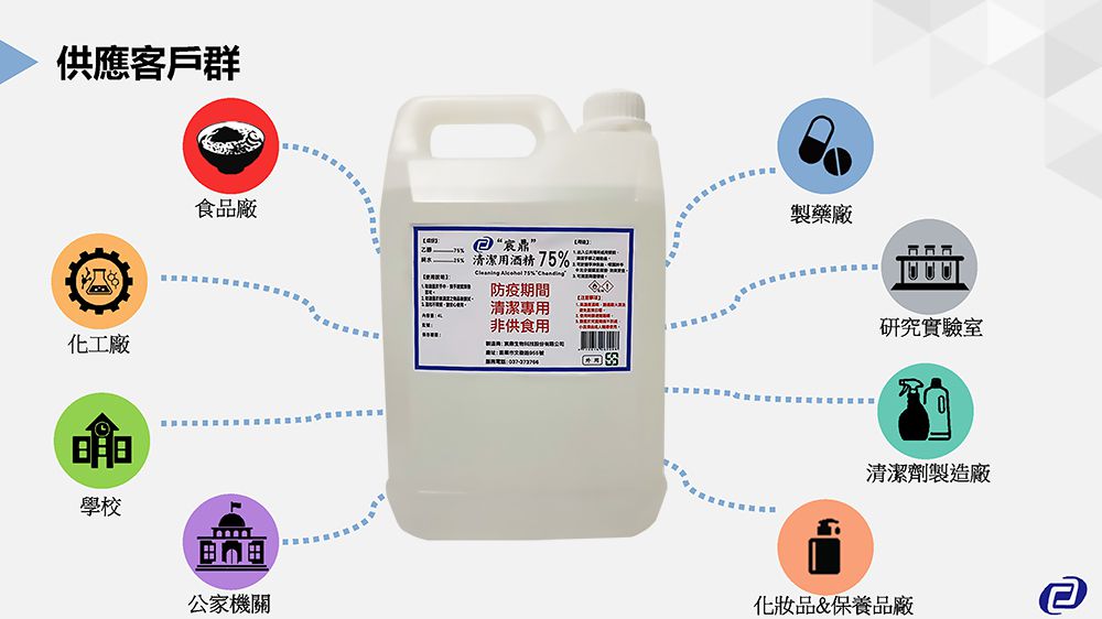 宸鼎 - 75%清潔酒精(非醫療)-超值2入組-4L*2