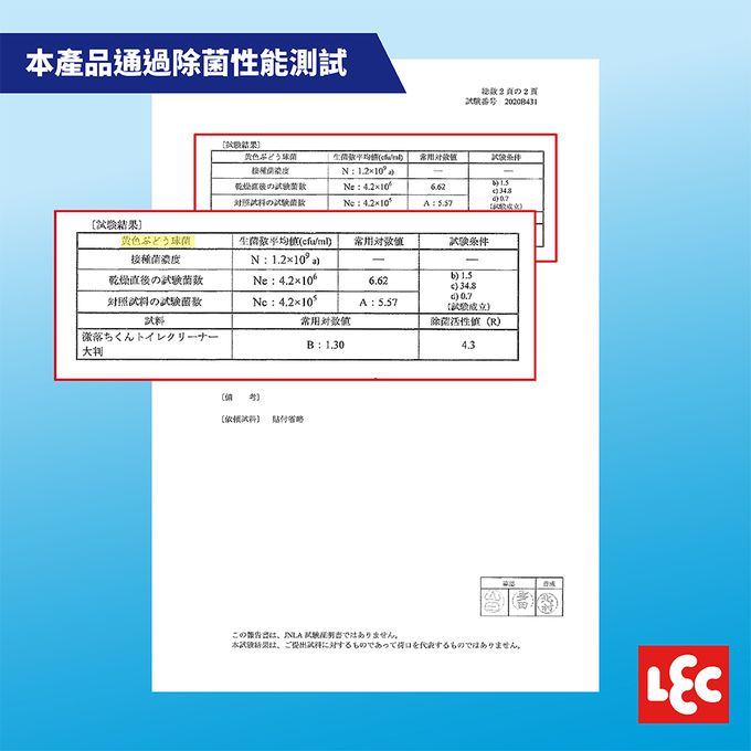日本 LEC - 【激落君】一秒溶解廁所除菌去污擦拭巾24枚2包入
