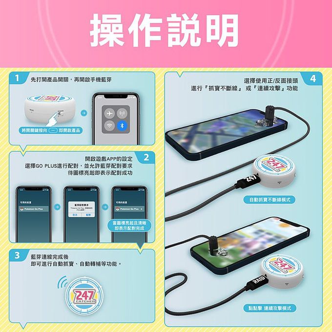 PhotoFast - 247 Catcher 抓寶神器 附收納盒