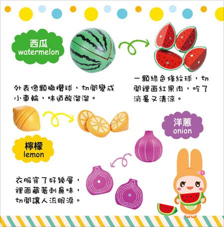 幼福文化 - 忍者兔蔬果派對切切樂