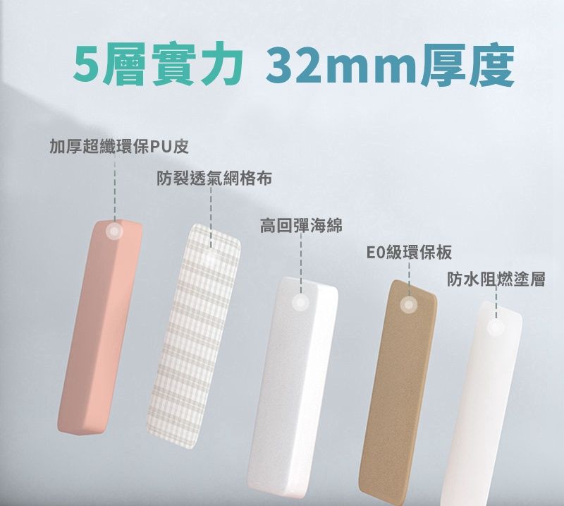 Vanibaby - 自黏式PU防撞壁貼-3片組_超厚3cm 防撞 防水 防霉 (嘻哈恐龍系列)-款式隨機3入