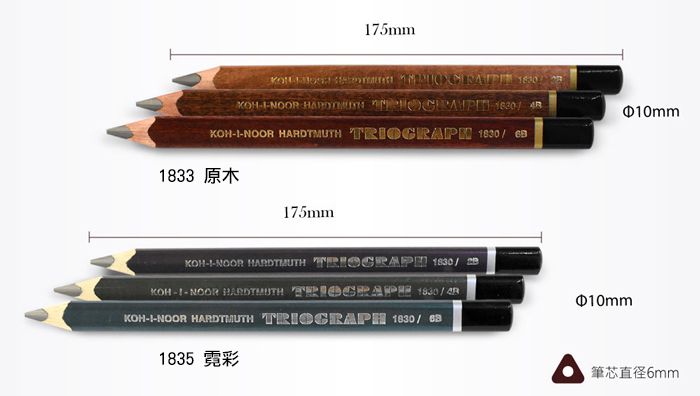 光之山Koh-i-noor - 捷克大三角素描製圖鉛筆組-原木-2B*1/4B*1/6B*1