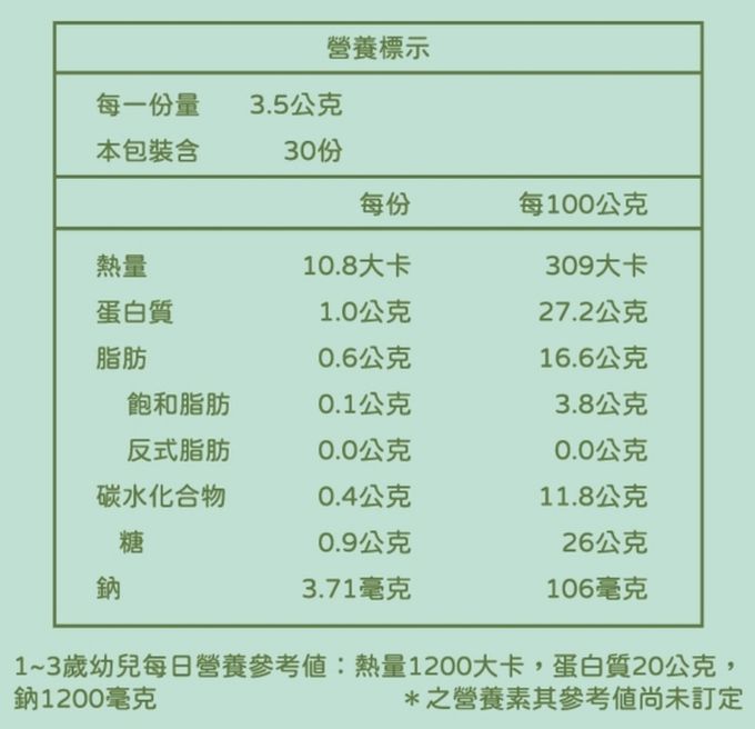 兔比媽咪廚房 - 元氣熊熊☆彩色幼兒水餃-鮮蝦木耳豬 (微調味)-30顆 (1Y+)