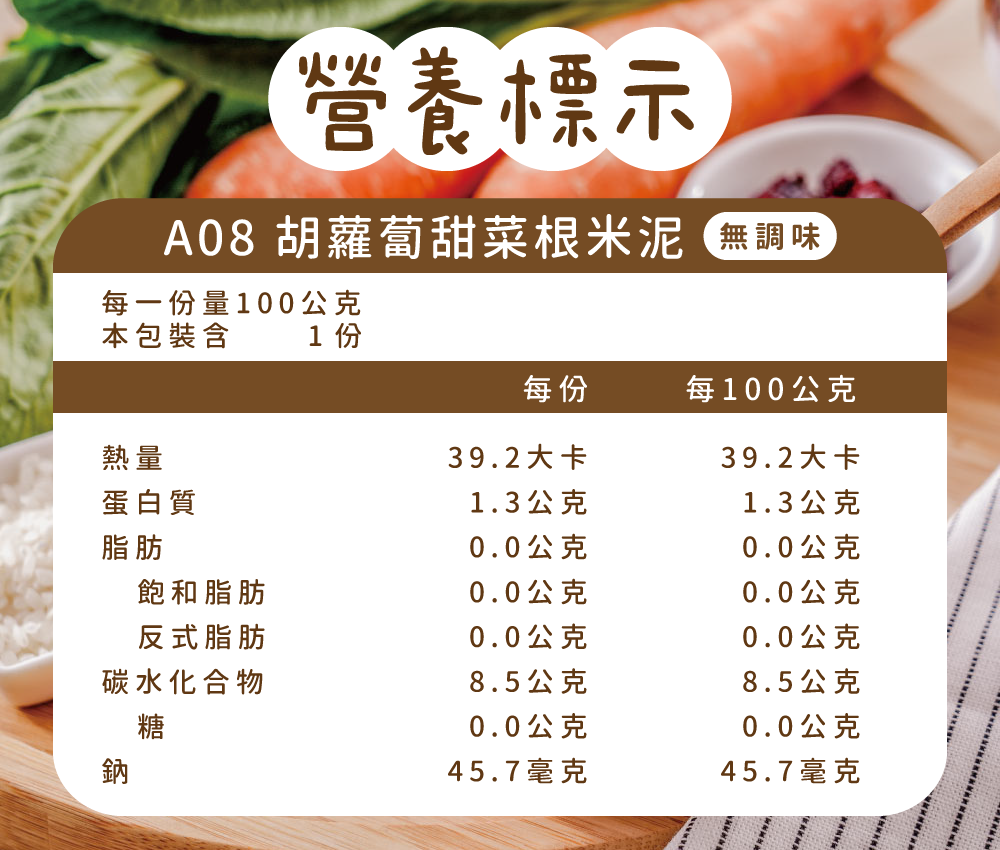 芽米寶貝 - 高麗菜香蕉米泥-4m+-冷凍-100g*2包