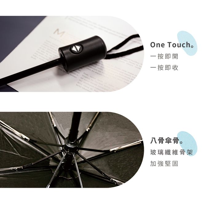 收納王妃 - 哆啦a夢【深藍經典】一按即開 自動傘 雨傘 摺疊傘 晴雨兩用傘 抗UV傘
