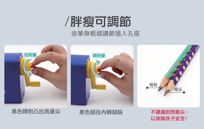 德國LYRA - 削鉛筆機