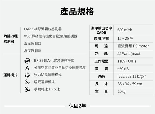 荷蘭 BRISE - C600 抗敏最有感的空氣清淨機 - APP登入送1年前置濾網-(獨家！登記送防疫濾網)