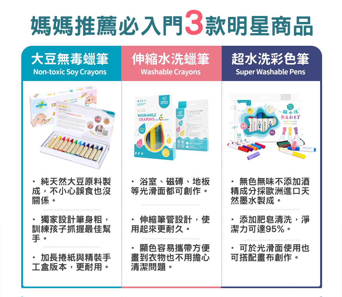 媽媽友 mamayo - kidzcrayon 6色伸縮水洗蠟筆