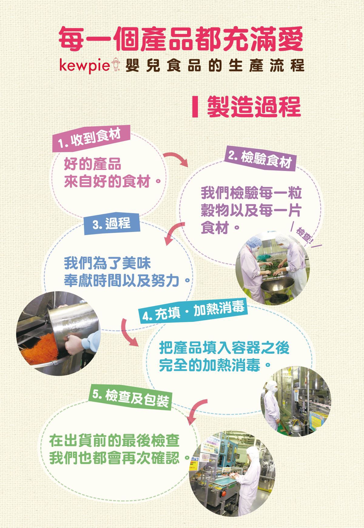 日本kewpie - HA-5蔬菜番茄燉飯隨行包-80g