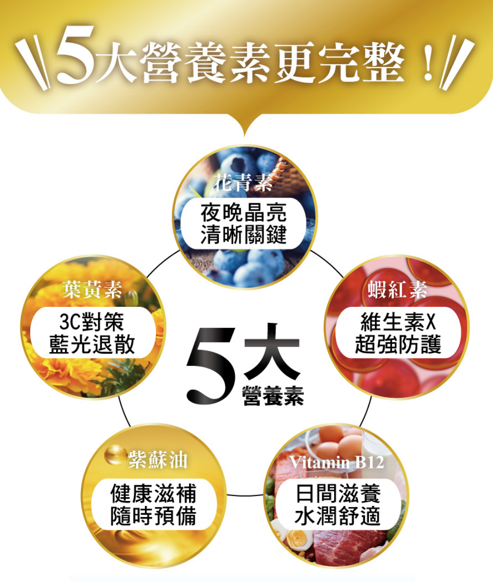 獨家限量優惠！日本益生菌第一品牌【森下仁丹】