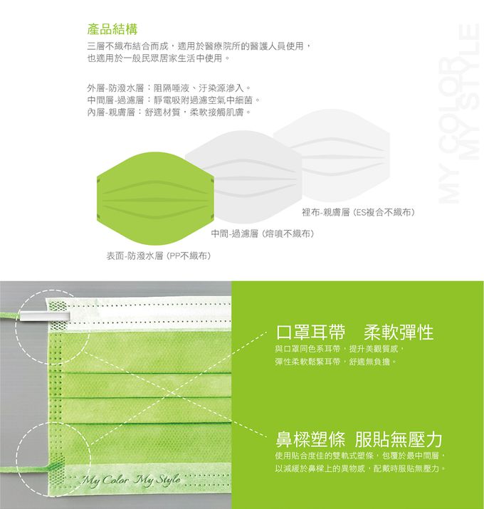 CSD中衛 - 醫療口罩-成人平面-青蘋綠 (50片/盒)