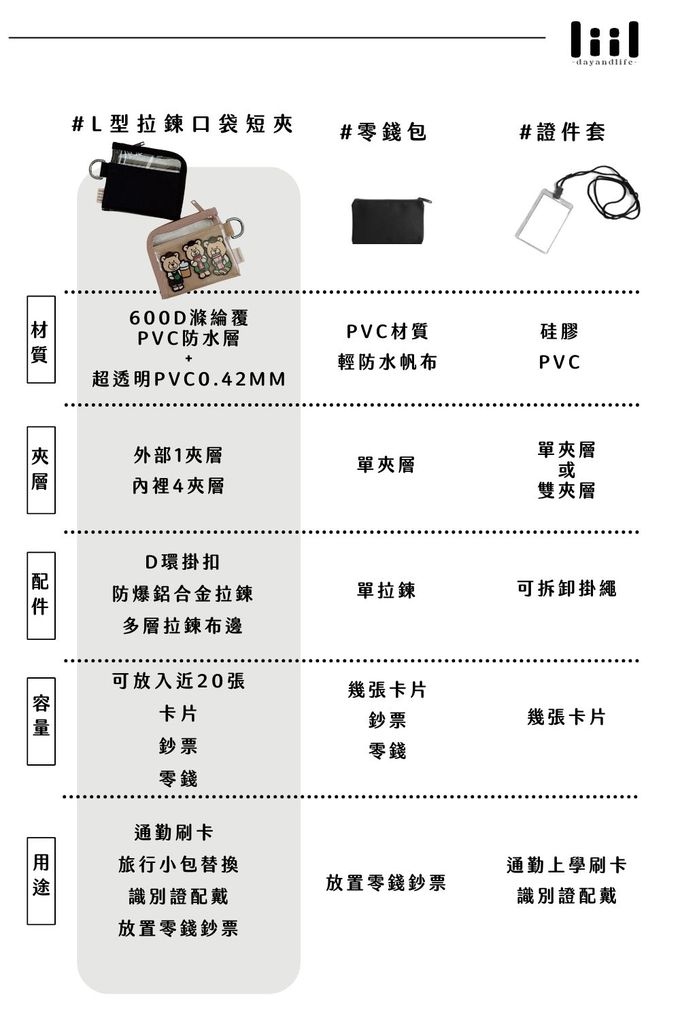 多卡短夾女 女用短夾 皮 夾 短 女用皮夾品牌推薦