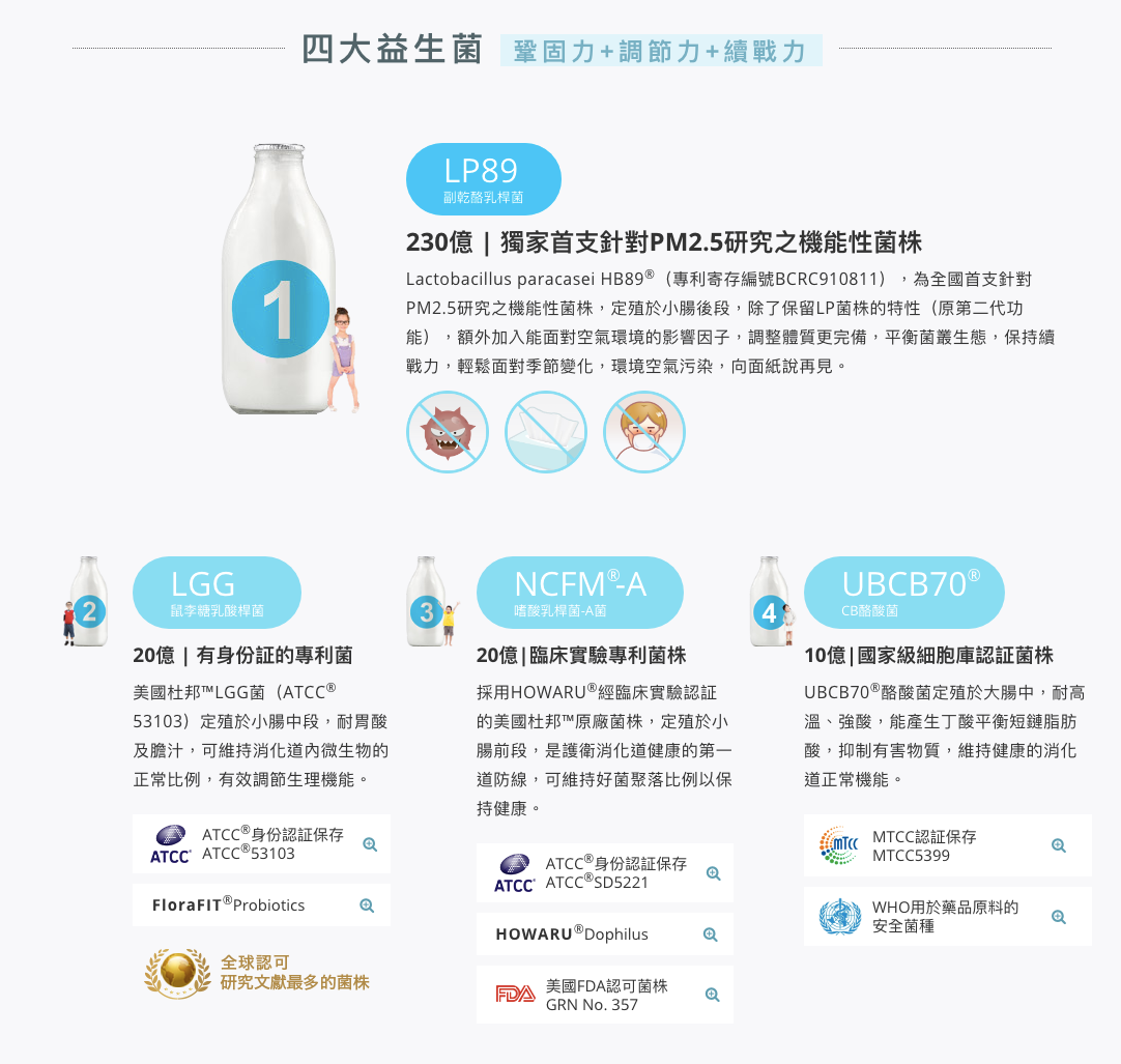 健康一刻 - 好聰敏益生菌-兩盒 (30包/盒)-2.5g/包