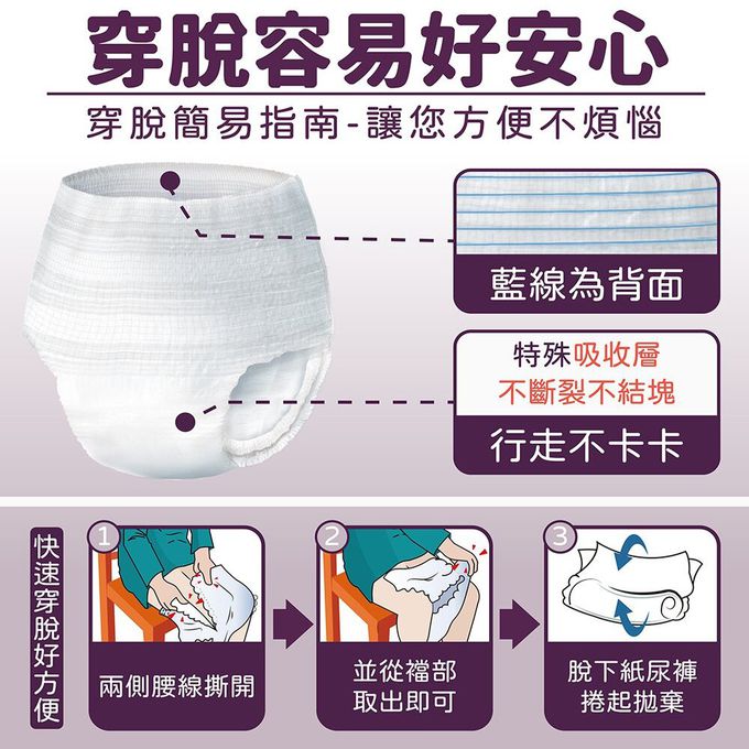 悠適活，Relacare，日本製造，紙尿褲，尿布，替換尿片，長照必備，リラケア，高效吸收，舒適透氣，抗菌除臭，溫柔照護，經濟實惠