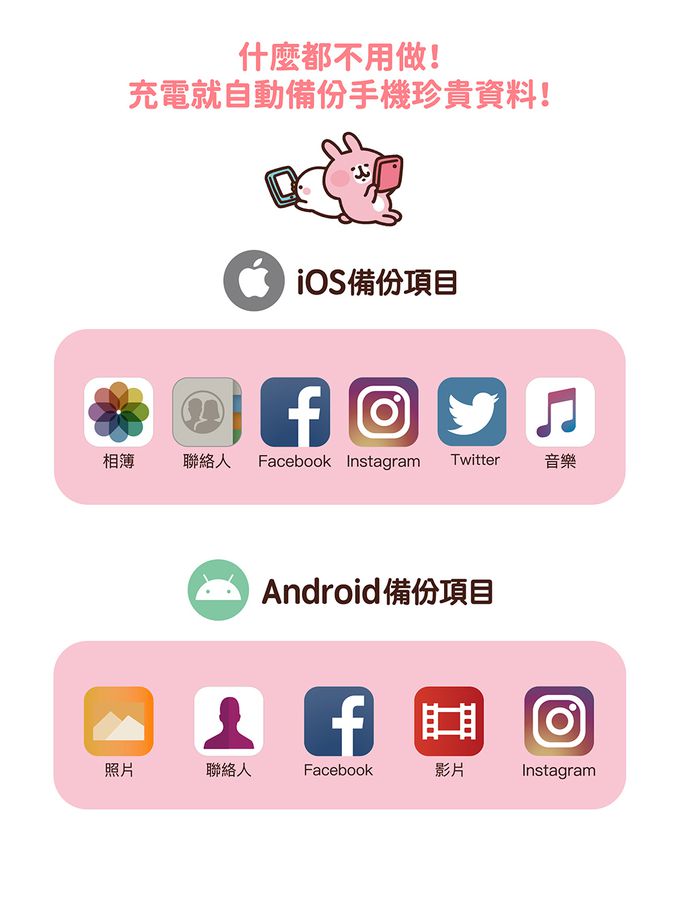 Maktar - 【QubiiDuo USB-C備份豆腐卡娜赫拉的小動物】-粉紅兔兔64GB ★附聯名御守收納包-USB-C