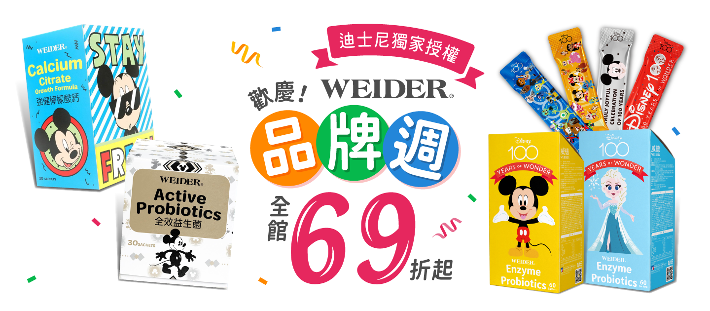 美國威德 weider品牌週 X 迪士尼100週年慶