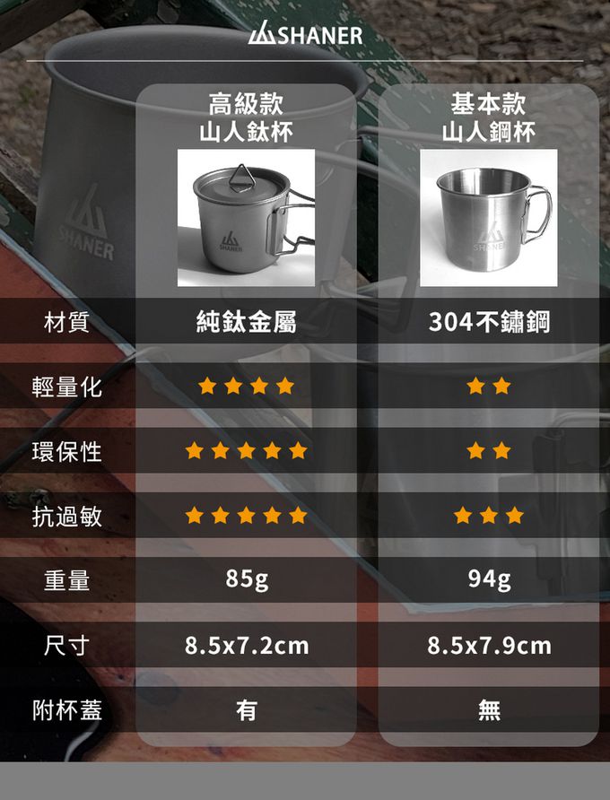 SHANER - 可折疊鈦杯