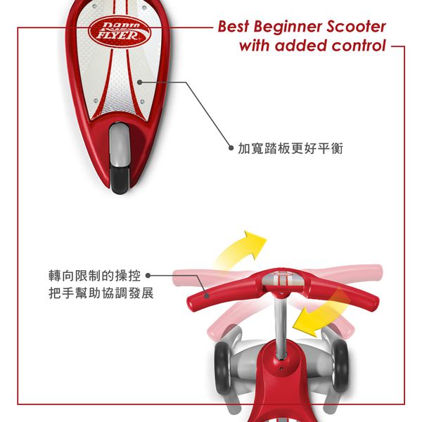 美國百年品牌 RADIO FLYER ❤ 兒童界的法拉利之稱超夯品牌！