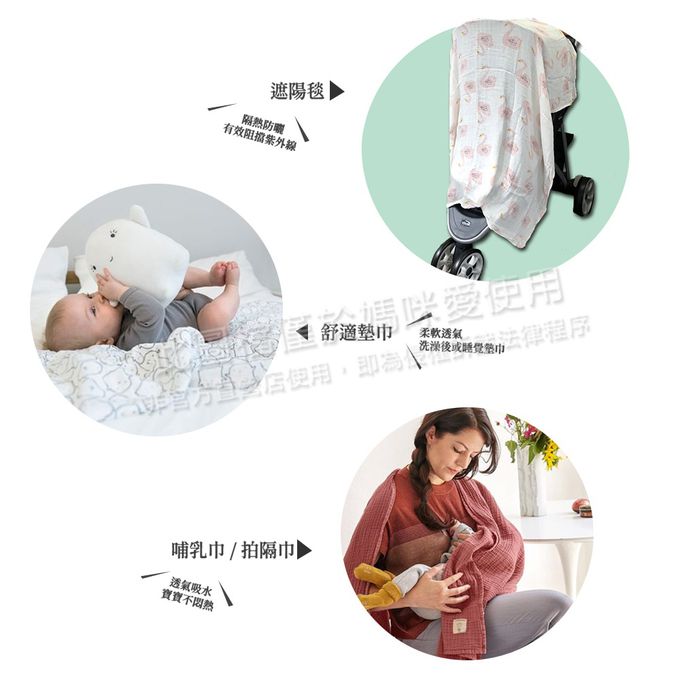 德國 Lassig - 超柔手感竹纖維三層紗多功能毯-探險花園