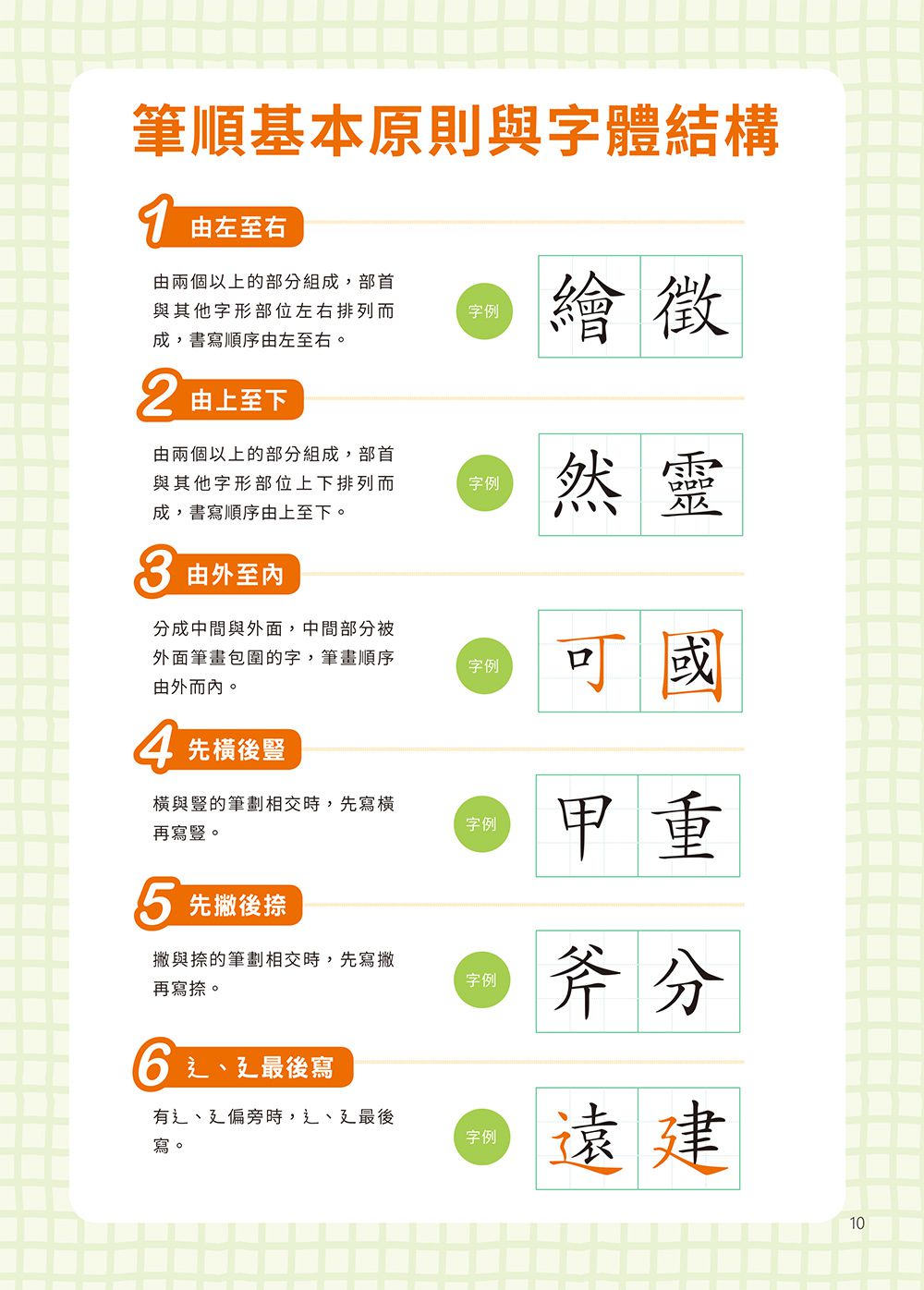 鋼筆習字帖-成語選(實用篇)附童心鋼筆-快樂藍