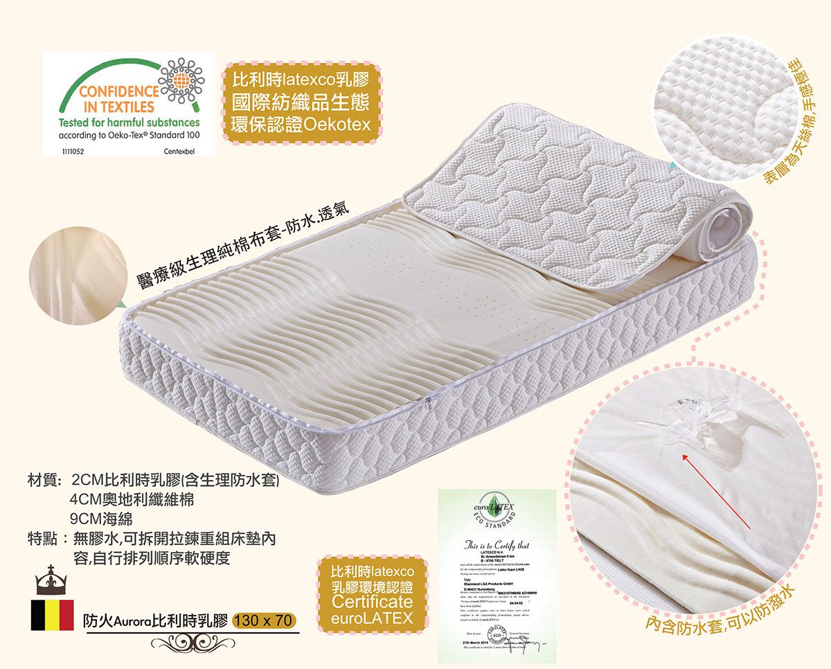 Rockland - 喬依思4合1環保漆實木嬰兒床-贈新款10cm床墊+護欄+輪子-灰 (70x130cm)-升級木條底 附贈腳輪、小護欄、台灣製床墊